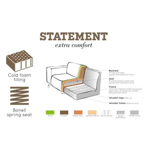 Statement Hoekbank Rechts BouclÉ Chestnut