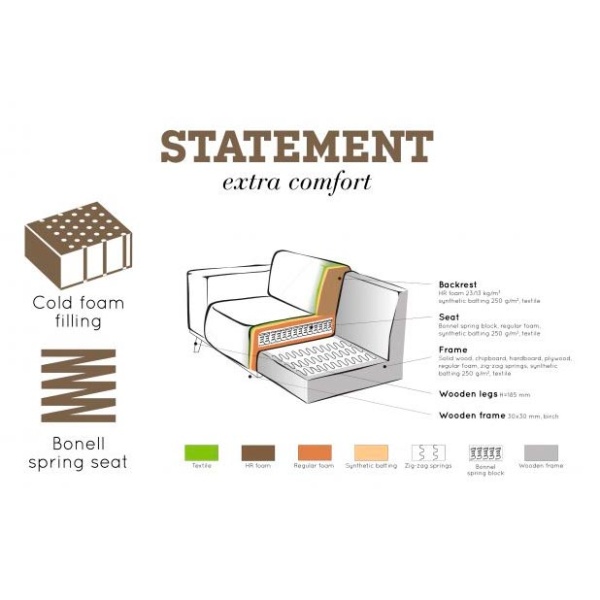 Statement Hoekbank Rechts BouclÉ Chestnut