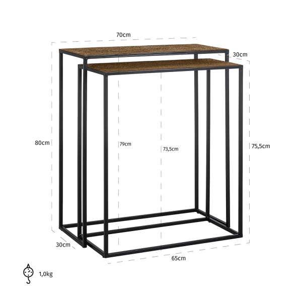 Wandtafel Bristol set van 2