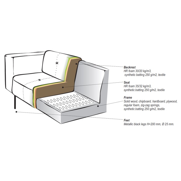 Skin 4-zits Bank 250 Cm Skin Lichtgrijs