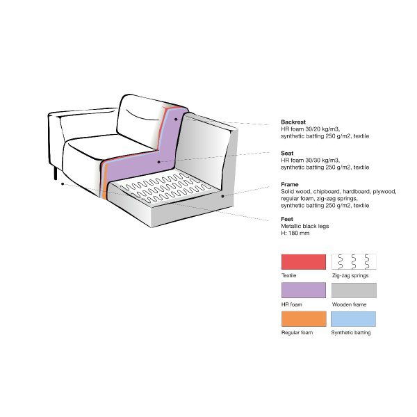 Bank Napoli - Taupe - Microfiber