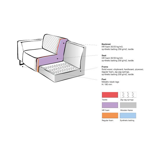 Bank Nola - Cognac - Microfiber - 3-Zits