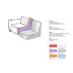 Bank Nola - Antraciet - Microfiber - 3-Zits