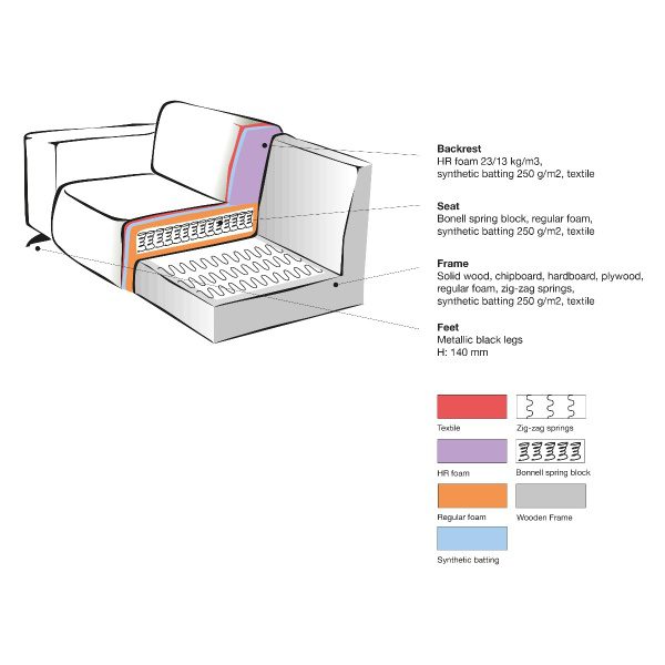 Bank Modena - Taupe - Microfiber - 3-Zits