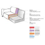Bank Modena - Cognac - Microfiber - 3-Zits