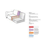 Bank Modena - Antraciet - Microfiber - 2-Zits